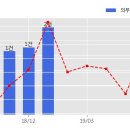 삼호건설주식회사 - 논산시 금백로 253-24 | 삼호건설주식회사