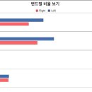 금호튼튼한의원 이미지