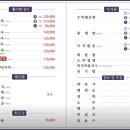 신도전망대회집