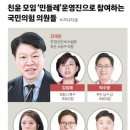 민들레의원 이미지