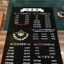 포엘프리미엄독서실 이미지