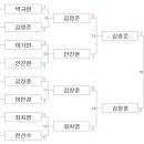 POOLZANG 이미지