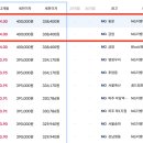 금암축산 이미지