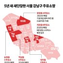 복수주유소 이미지