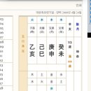서초삼성치과의원 네이버블로그