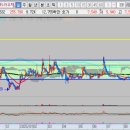 (주)휴림생명과학 이미지