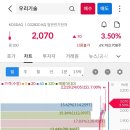 삼영에너지(주) 이미지