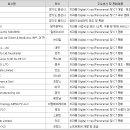 (주)바텍엠시스 이미지