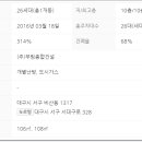 부림종합가스 이미지