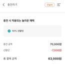 온누리영광