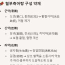 홍화약국 이미지