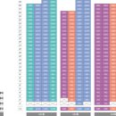 KTX 김천구미역사 이미지