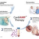 써니바이오 이미지