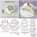 7318 | 성신여대레터링케이크 맛집｜성북구케이크 24시간 무인픽업 디오브 후기