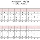 기초일어 이미지