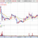 (주)엠케이메디컬 이미지