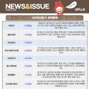 주식회사모베이스전자 이미지