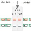 야기네경로당 이미지