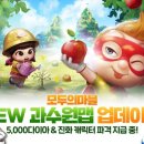 모두의마블 이미지