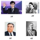 우크라이나 대통령 후보였던 사람들 한국인 시점 이미지