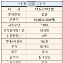 태평여인숙 네이버블로그