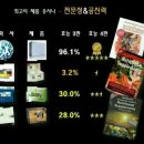 비타민헬스 이미지