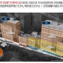 엠파이어큐 이미지