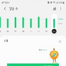 더킹카워시 이미지