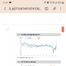 대신의류