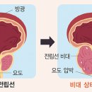두레약국 - 남구 굴화3길 5-3 | 두레약국