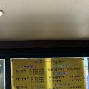 어죽이네철렵국 이미지