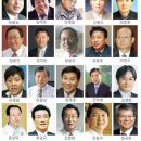 단조