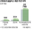 신영플러스 - 강서구 명지국제2로28번길 36 | 신영플러스