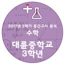 매쓰플러스수학전문학원