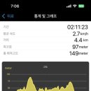 사계식당