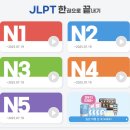 다락원 | 2025년 1회차 7월 JLPT N3 합격 후기 (feat. 다락원)