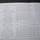 기아종합약국 이미지