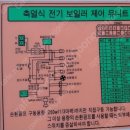 심야보일러 부품 구합니다. 이미지