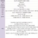 쌍용PC 이미지