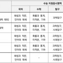 [학원의신] 2025학년도 고려대학교 수시/정시 입학전형 시행계획③ 이미지