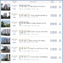 서초프라임어학원
