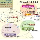 [춘천중도 고조선 유적] BC 4세기 이전 고조선 철기 유물을 삼국시대 유물로 둔갑시킴 이미지