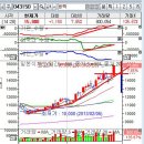 오스템파마(주) 이미지