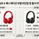 애플제니