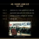 (주)삼양사 울산1공장 이미지