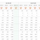 일봉자동차공업사 이미지