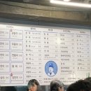 옥희수산