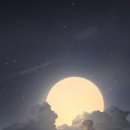 새벽통신