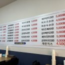 아빠분식 이미지