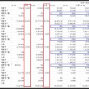 에프비인터네셔널